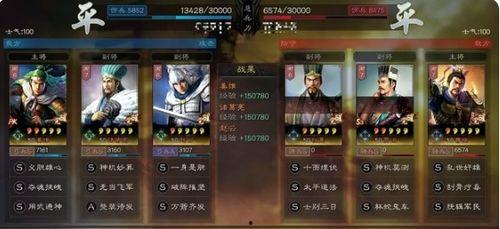 奶弓最新爆料阵容搭配,协同发力，打造无敌战力组合  第2张